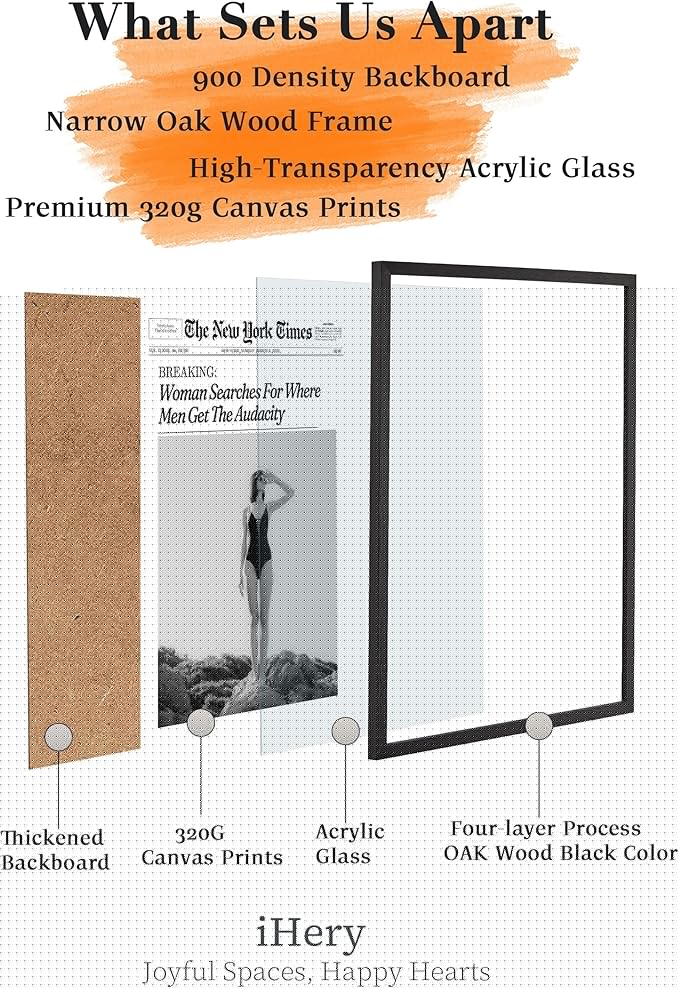 iHery Premium Natural Black OAK Wood 16x20in Trendy Framed Wall Art, Retro Woman Searches For Where Men Get The Audacity Canvas Wall Decor For Girly Dorm Bedroom Living Room 1Pack