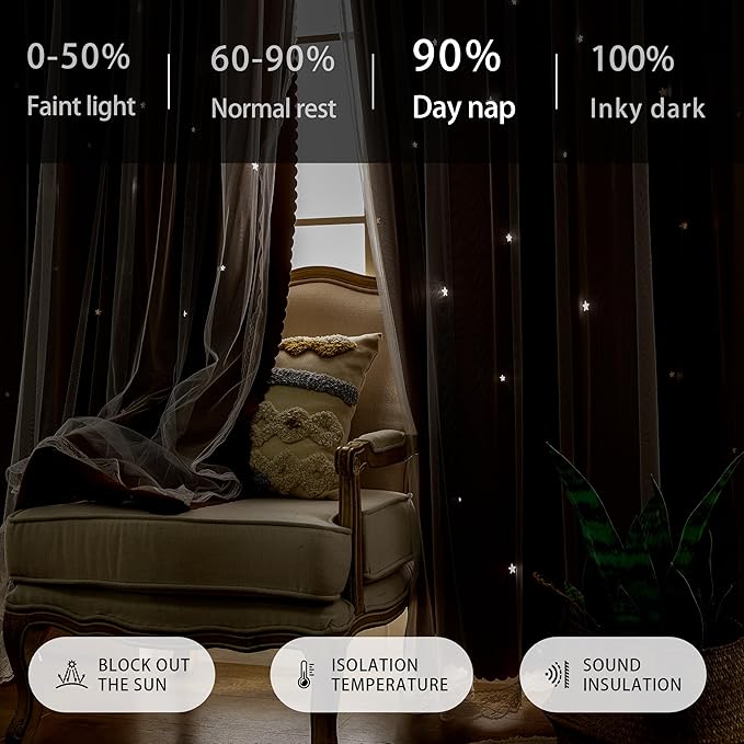 XiDi Black Out Curtains for Bedroom Windows, Girls Room Decor, Unicorn Theme for Kids, Living Room - 63 Inches Long 52 Inches Wide, 2 Panel, Brown
