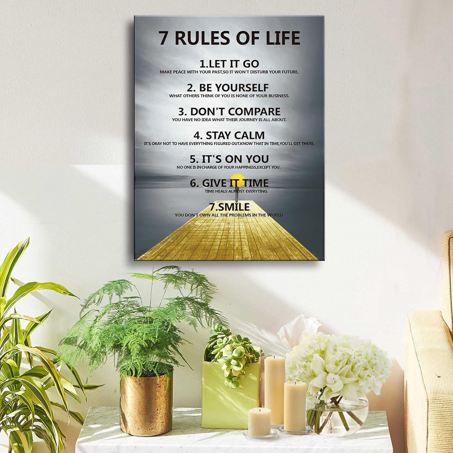 7 Rules of Life Motivational wall decor on canvas for classroom prints posters,inspirational wall art prints for home decor or home Positive for Office preppy room decor for Living Room A-253
