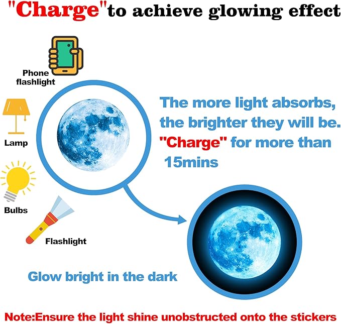 10Pcs Glow in The Dark Moon Wall Decals Large Luminous Space Planet Moon Phases Wall Sticker Glow in The Dark Stickers for Ceiling Removable Vinyl Boho Wall Decor for Kids Boys Girls Bedroom Nursery