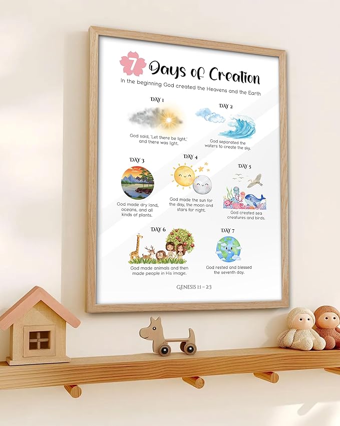 KensTro Christian Nursery Decor Framed Wall Art, 12x16 in 7 Days of Creation Canvas Wall Art Prints,God Art Sunday School Scripture Poster Bible Verse for Christian Boy and Girl Bedroom Set of 1