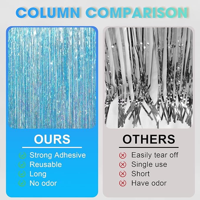 3.3 x 6.6 ft Foil Fringe Backdrop Curtains, Tinsel Streamers Party Decorations, Fringe Backdrop for Birthday, Baby Shower, Gender Reveal, Graduation (6, Light Blue)