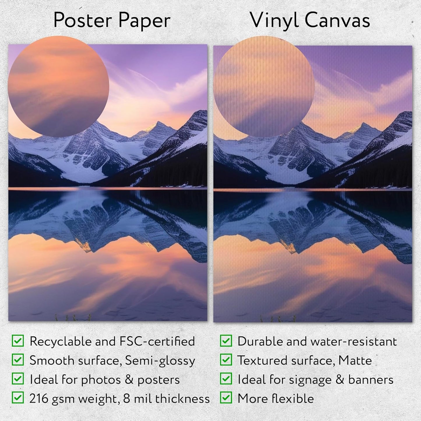 Custom Poster Print, 18x24, Upload Any Photos/Images, Personalized Photo Prints, DIY Your Own Poster, Photo to Poster Printing